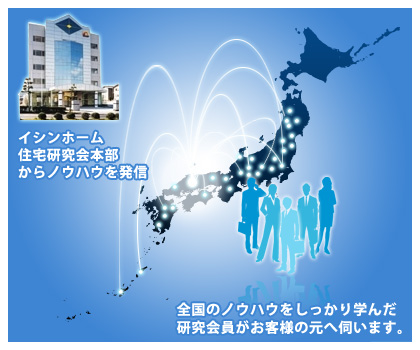 建築のプロ集団