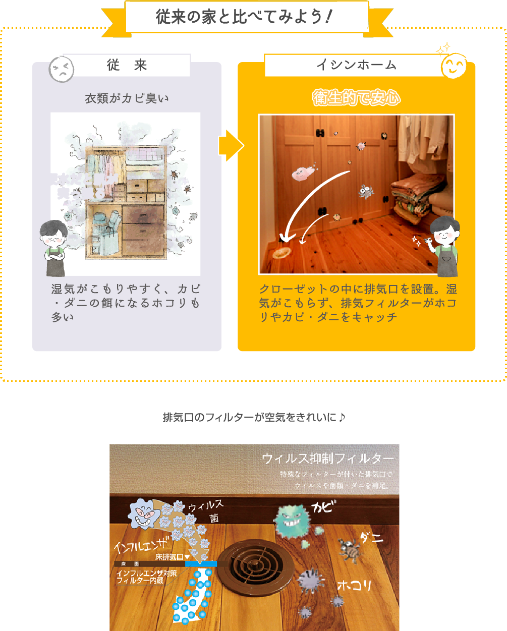 お悩み解決BOOK  株式会社イシン住宅研究所