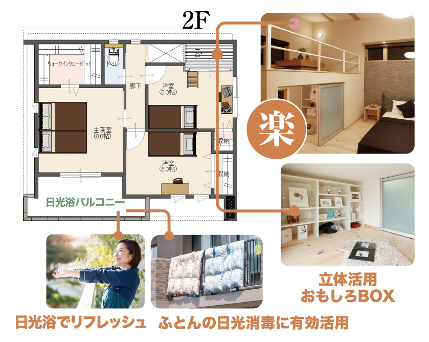キッズデザイン賞（2020年）